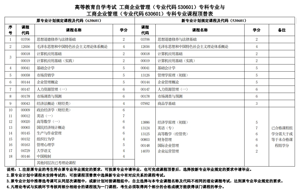 cf246d477ded0999b13308640513500f_c8bf56ee-6aa5-422b-9c55-447c7f3d6d48