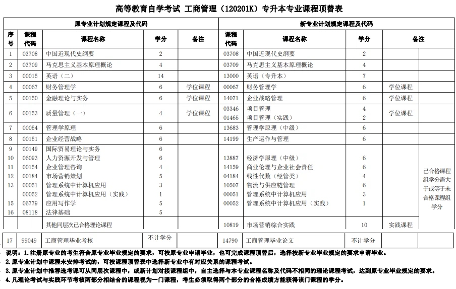 9d438a35ea95dd0f1fa9285e32e23648_013f76a7-0b92-48f3-8782-8a6c236dfd46